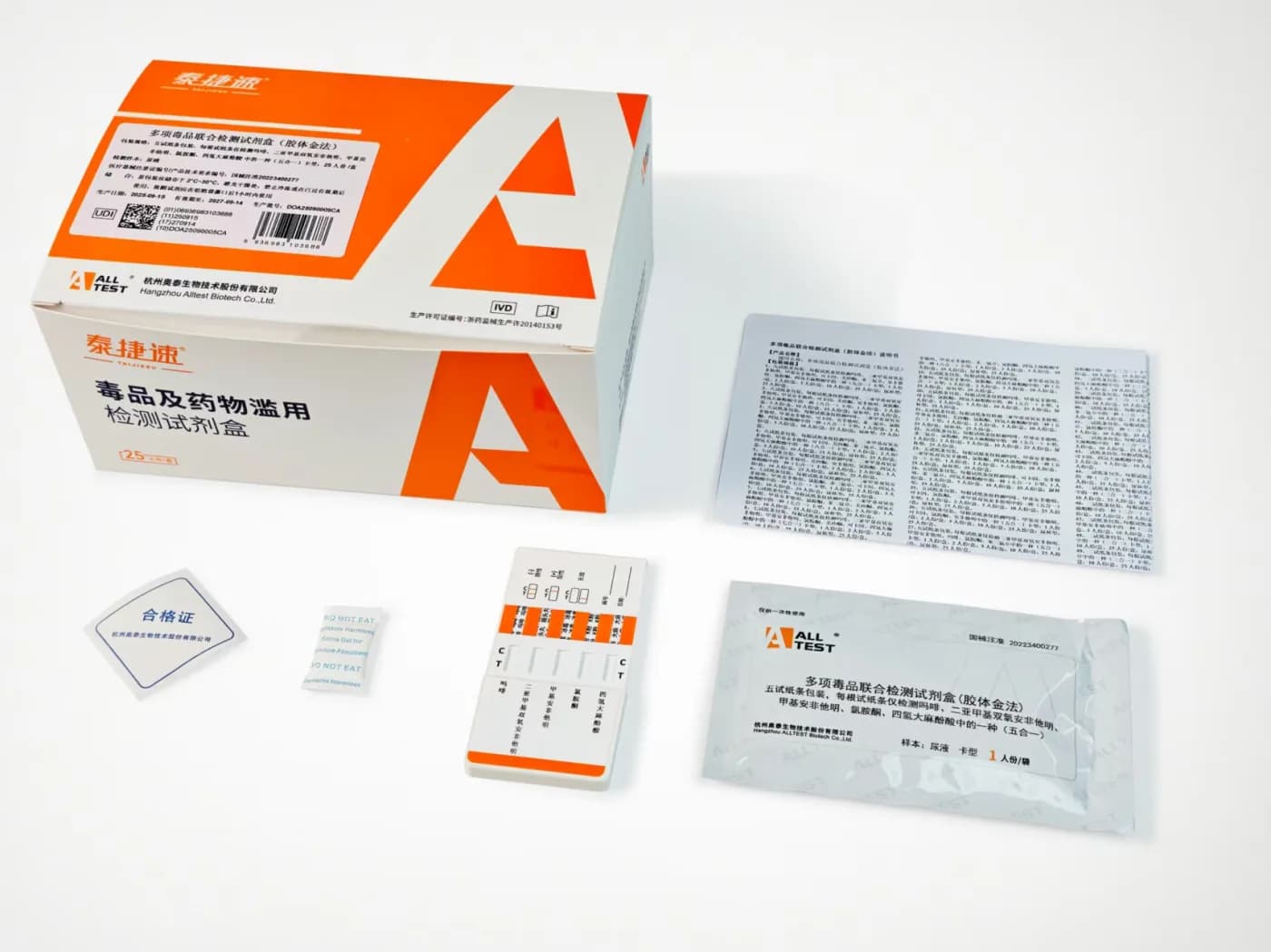 Urine test panel